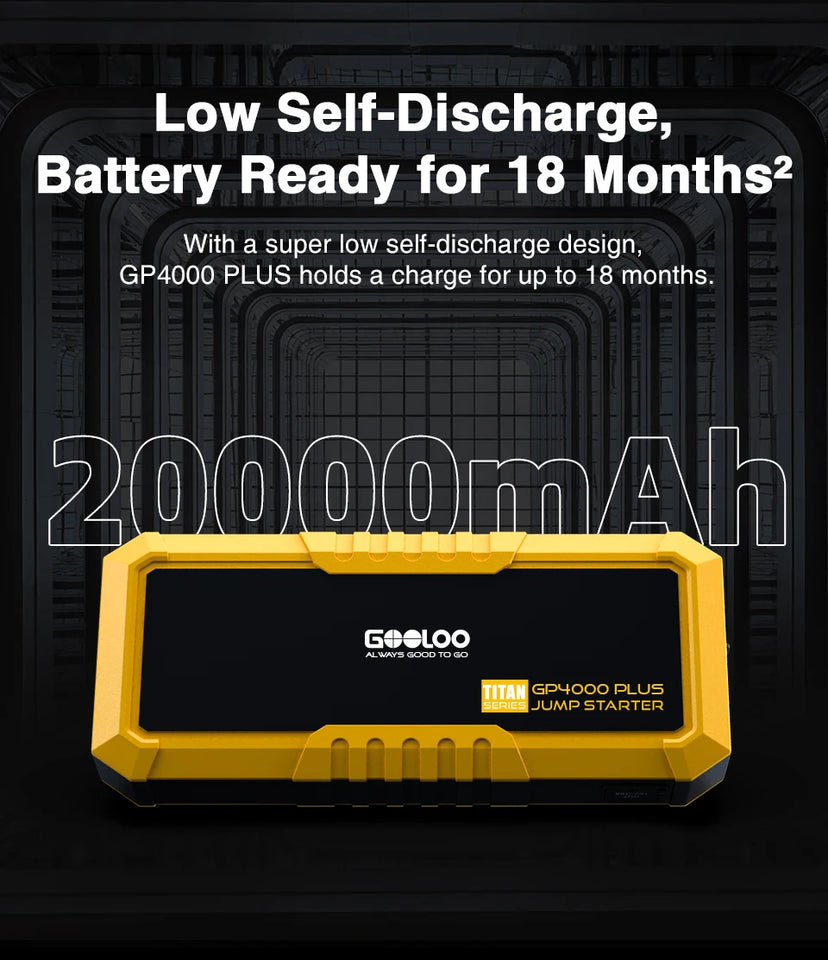 GOOLOO 4000A Start Power Bank 20000mAh Jump Starter Car Booster External Battery 12V Starting Device for Petrol Diesel Powerbank