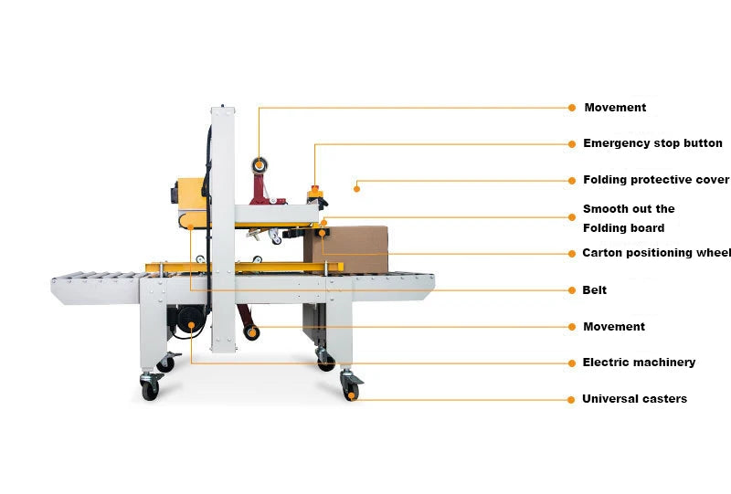 High Stability Design Tape Sealing Carton Sealing Machine Industrial Grade Multi-function Sealing Machine For Sale