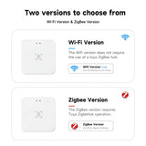 Tuya Wifi Presence Sensor 24Ghz Tuya zigbee motion sensor ZigBee Devices Presence Detector APP Smart Home Security Protector
