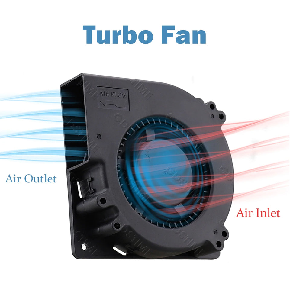 Gdstime DC 12V Waterproof Industrial Ultrasonic Humidifier Refrigeration Cooler 60mm/80mm/120mm Outdoor Water Proof Cooling Fan