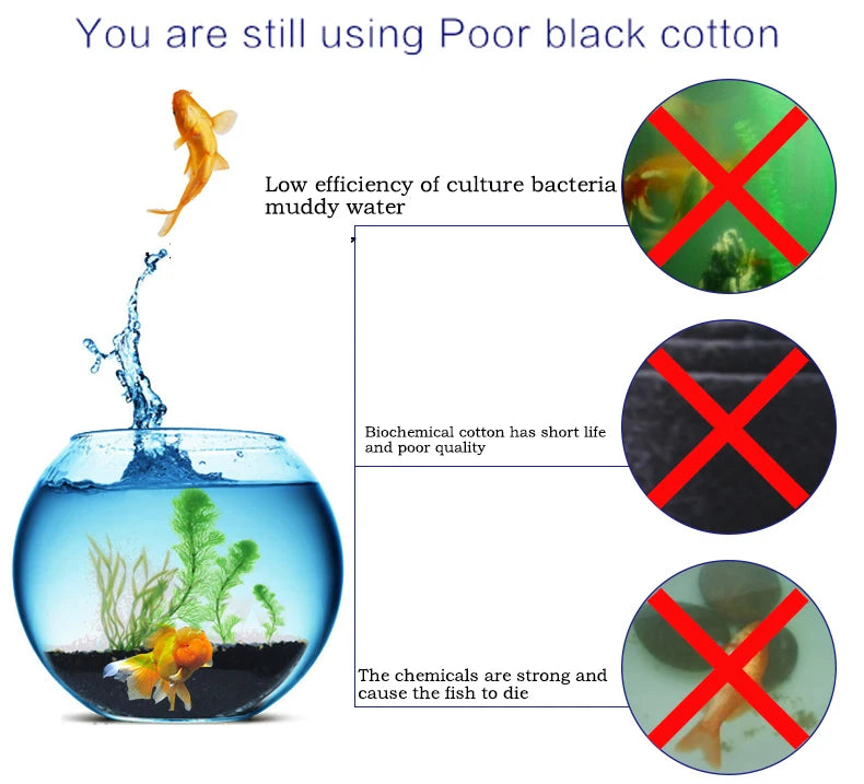 15/25/35/50PPI Bio Sponge Filter Media Pads Cut-to-fit Foam for Aquarium Fish Tanks Koi Ponds Filter Foam Sponges 2030