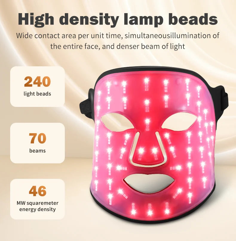 4 Colors Silicone LED Face Mask LED Red Light Photon Infrared Therapy Flexible Facial Mask Repair Skin Brighten Skin Tone