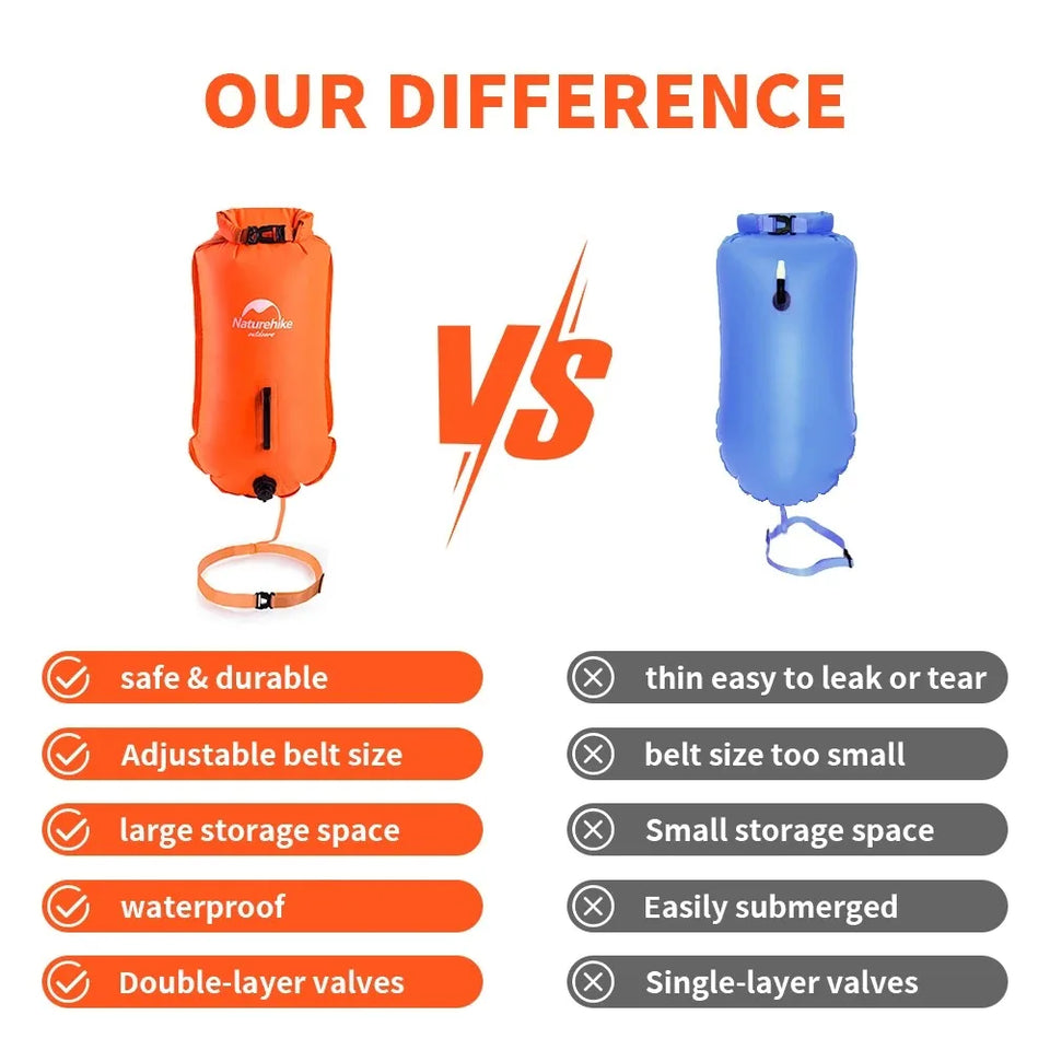 Naturehike  Inflatable Waterproof Bag Swimming Lifesaving Pressure Resistant Large Capacity Portable NH17S001-G