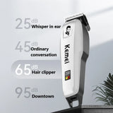 Kemei PG809A Professional Hair Clipper Rechargeable Hair Trimmer For Men Grooming Kit Professional Electric Beard Hair Trimmer