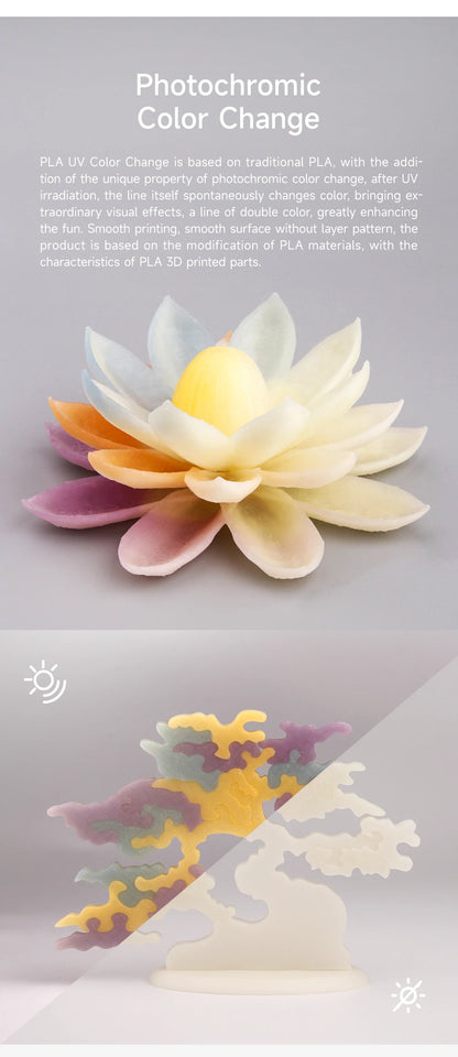 eSUN PLA Filament UV Color Change 3D Printer Filament For Bambu Lab 1.75mm 1KG Photochromic PLA UV  Color Change 3D Filament