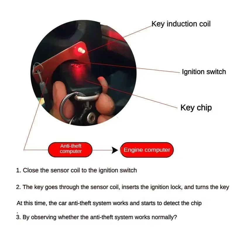 Car Key ECU Induction Signal Detection Fast Checking Chip Red Immobiliser System Inspection Automatic Plastic Repair Coil Tester