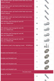 Premium Kit - Arctos V2.0 9.6 2025 Robotic Hardware Kit, Bearings, Motors, Actuators, Boards, Fasteners