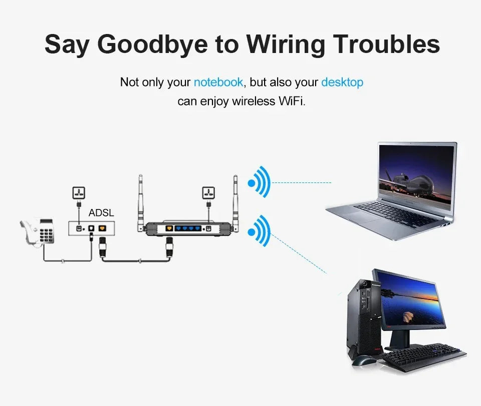 USB WiFi 150Mbps Adapter Mini 2.4G Wireless Network Card 802.11b/n/g/ac Network LAN Card Wifi Antenna Signal Receiver for PC
