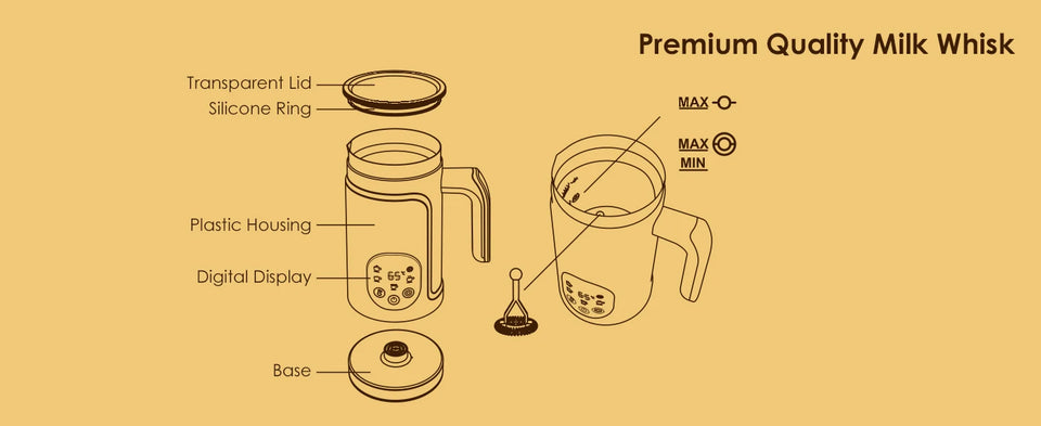BioloMix 5-in-1 Milk Frother with LED Touch Screen – Hot & Cold Foam Maker for Lattes, Coffee & More