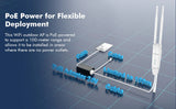 Wonlink 1200Mbps Outdoor Access Point 48V POE Wifi Router /Repeater 5G+2G Weatherproof Long Range Omnidirectional Antena Extend