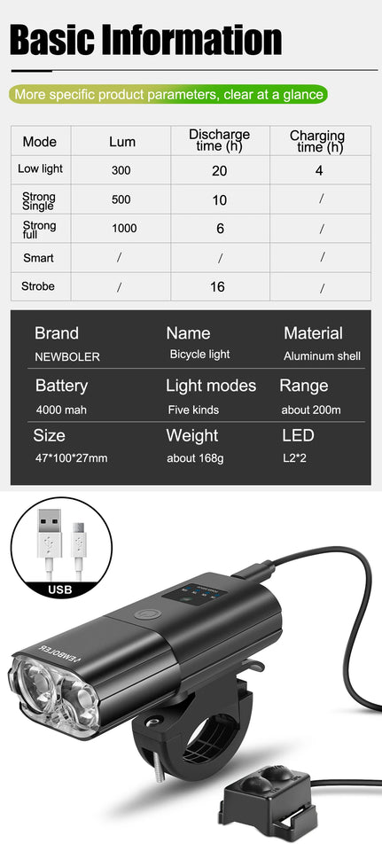 Bicycle Light 1000Lumen 4000mAh Bike Headlight Power Bank Flashlight Handlebar USB Charging MTB Road Cycling Highlight