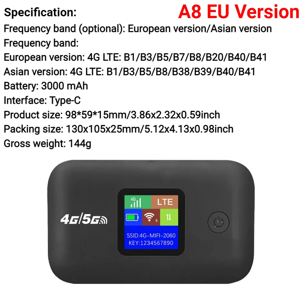 4G LTE Mobile WiFi Router 150Mbps Wireless Internet Router with SIM Card Slot Pocket Mobile Hotspot for Home Office Car Travel