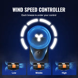 SucceBuy Inline Duct Fan EC-motor Ventilation Exhaust Fan with Temperature Humidity Controller for Cooling Booster Grow Tents