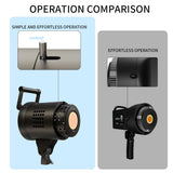 SH 115/135W LED COB Video Light Photography Lamp With Tripod Softbox Remote Control Video Light For Skit Video Photography