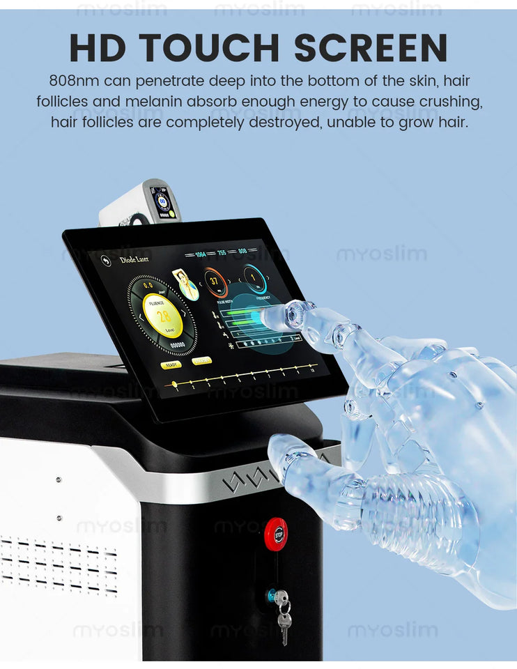 2026 New Portable Standing Commercial Multi-Purpose Diode Laser Beauty Device for Hair Removal & Skin Rejuvenation