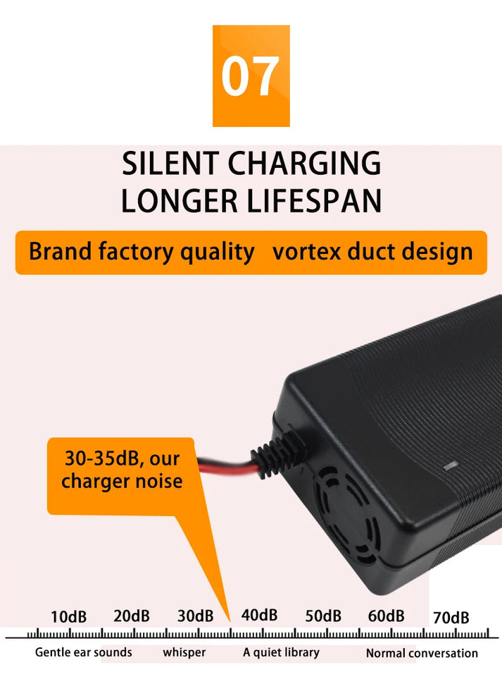 71.4V 3A 4A 2A Li-ion Charger 17S 61.2V 62.9V 3A Lithium Chargers T/PC/IEC 3Pin Connector