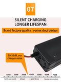 71.4V 3A 4A 2A Li-ion Charger 17S 61.2V 62.9V 3A Lithium Chargers T/PC/IEC 3Pin Connector