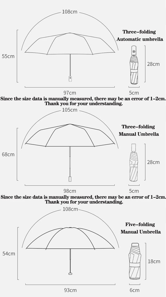 Women's Umbrella Lace Fashion Folding Umbrella Sunshade Umbrella Wind and Rain Resistance Travel Foldable Portable Student Gift