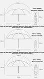 Women's Umbrella Lace Fashion Folding Umbrella Sunshade Umbrella Wind and Rain Resistance Travel Foldable Portable Student Gift