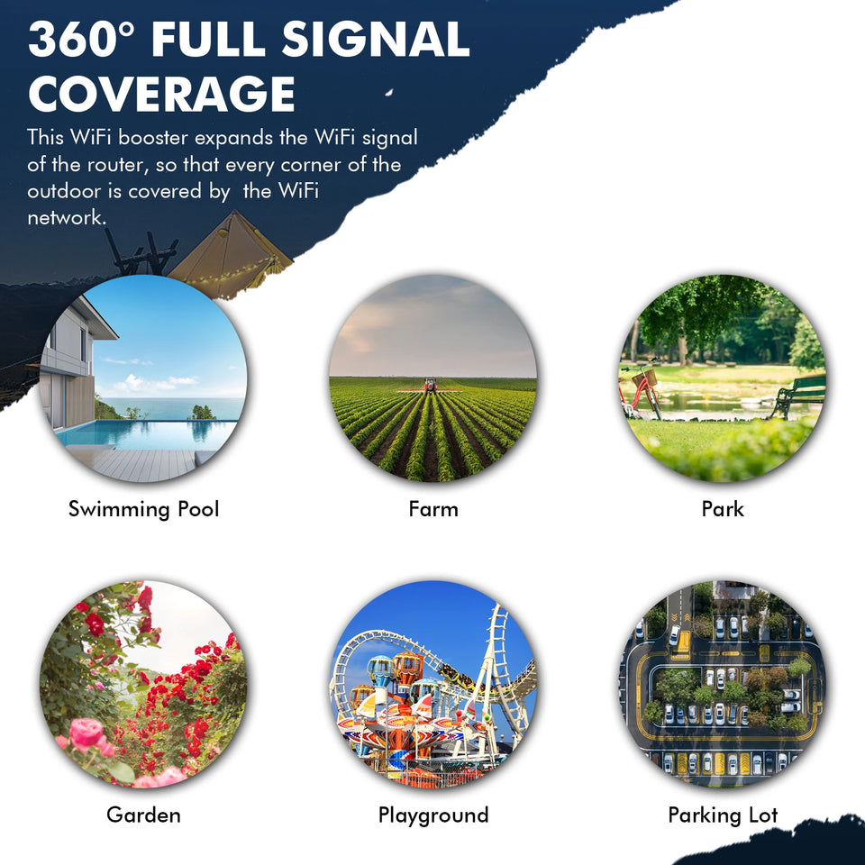 Wonlink 1200Mbps Outdoor Access Point 48V POE Wifi Router /Repeater 5G+2G Weatherproof Long Range Omnidirectional Antena Extend