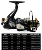 Spinning Fishing Reel 2000-7000 All Metal Spool 8-10KG Power Hard Gear Light & Tough Body Smooth Long Casting Coil