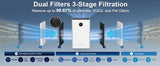 Jafända Air Purifiers for Home Large Room, Smart WiFi and Alexa Control, True HEPA Filter Air Cleaner with Activated Carbon