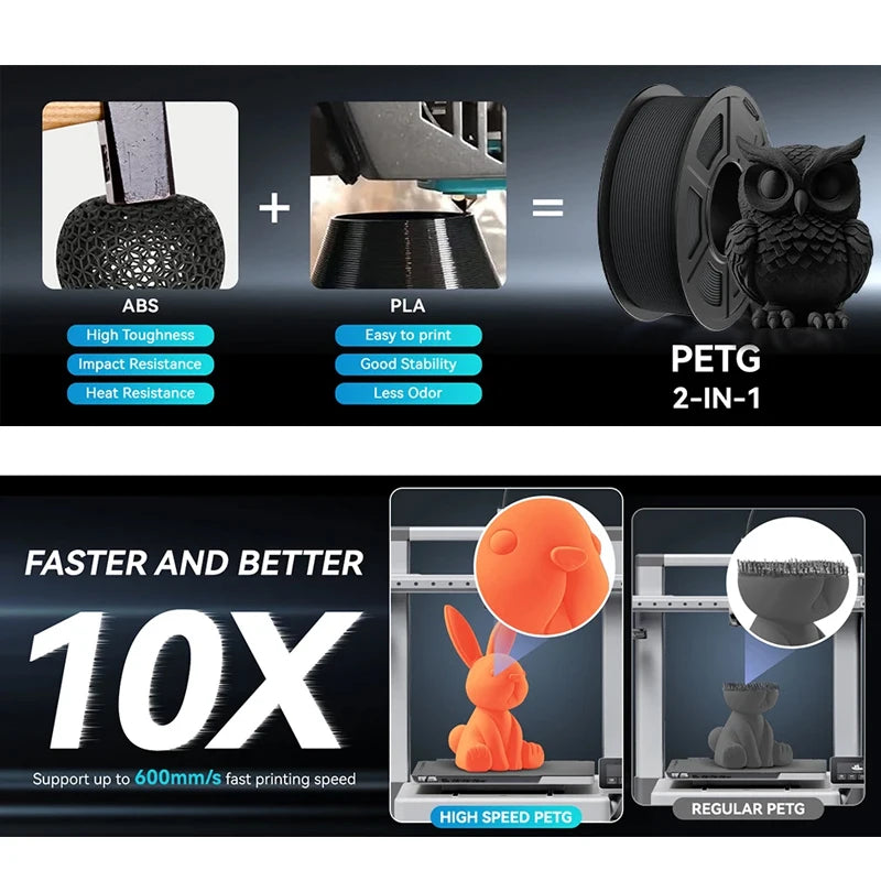 TECBEARS pla 3D filament Printer PLA 2KG 1.75mm ±0.02mm Environmentally friendly, smooth and bubble-freefilament FDM DIY Gift