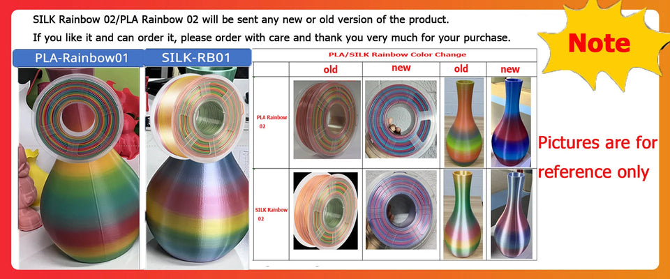 JAYO filaments petg 5Rolls Mixed colors 3D Printer Filament 1.75mm 100% No Bubble FDM 3D Printer Materials DIY Gift 1.1KG/1rolls