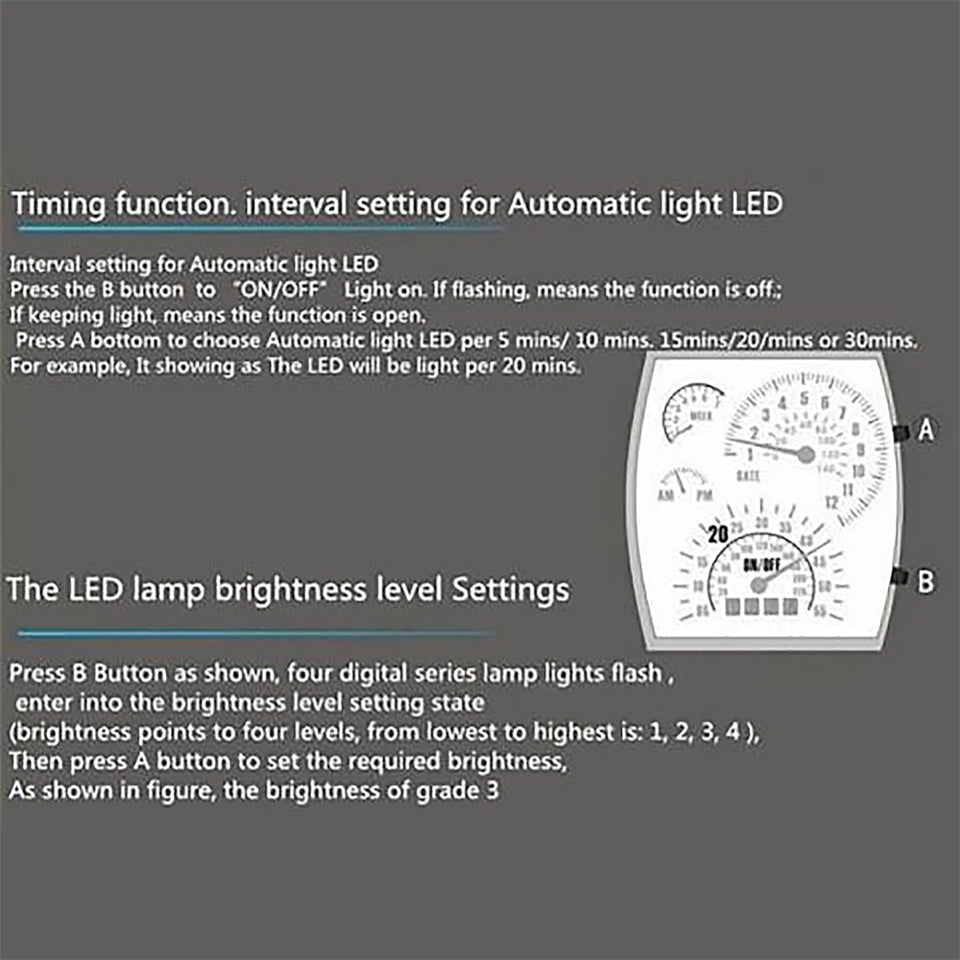 Barrel shaped Men's watch Fashion Sport LED Dashboard Pattern Dial Digital Wrist Watch Gift Digital LED Sports Watch Gifts Mens