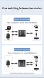 USB 3.0 Switch Selector KVM Switch 5Gbps 2 in 1 Out USB Switch USB 3.0 Two-Way Sharer for Printer Keyboard Mouse Sharing