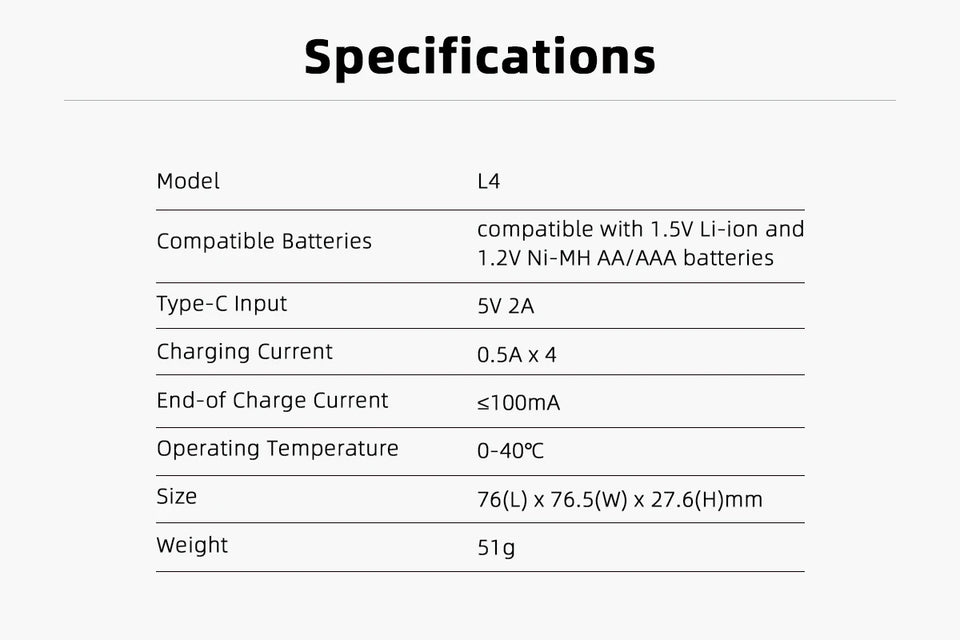 XTAR L4 AAA AA Battery Charger 4 Slots Intelligent LED Indicator USB Charger Charging 1.5V Li-ion / 1.2V lithium NiMH Batteries
