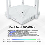 EDUP  RT2980 Router AX3000 3000Mbps Dual Band 2.4/5GHz Gigabit WIFI6 Router 802.11AX MIMO EasyMesh Wide Signal Range