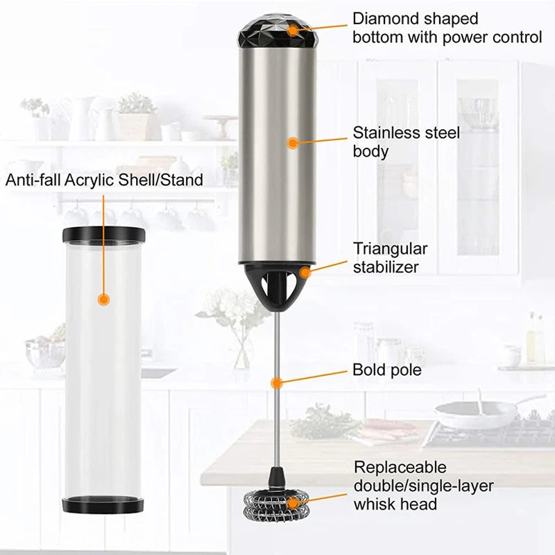 Electric Milk Frother Handheld Mini Foamer Coffee Maker Egg Beater for Chocolate Cappuccino Stirrer Portable Blender Whisk Tools