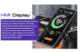 BAFANG CAN Display Electric Bike Computer DPC010 VD618 EKD01 Bluetooth Bafang CAN BUS Protocol Motors 5Pin Male Ebike Conversion
