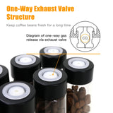 Coffee Beans Storage Container Tube Display Rack One-Way Exhaust Valve Single Dose Tea Bottle Glass With Funnel Barista Tools