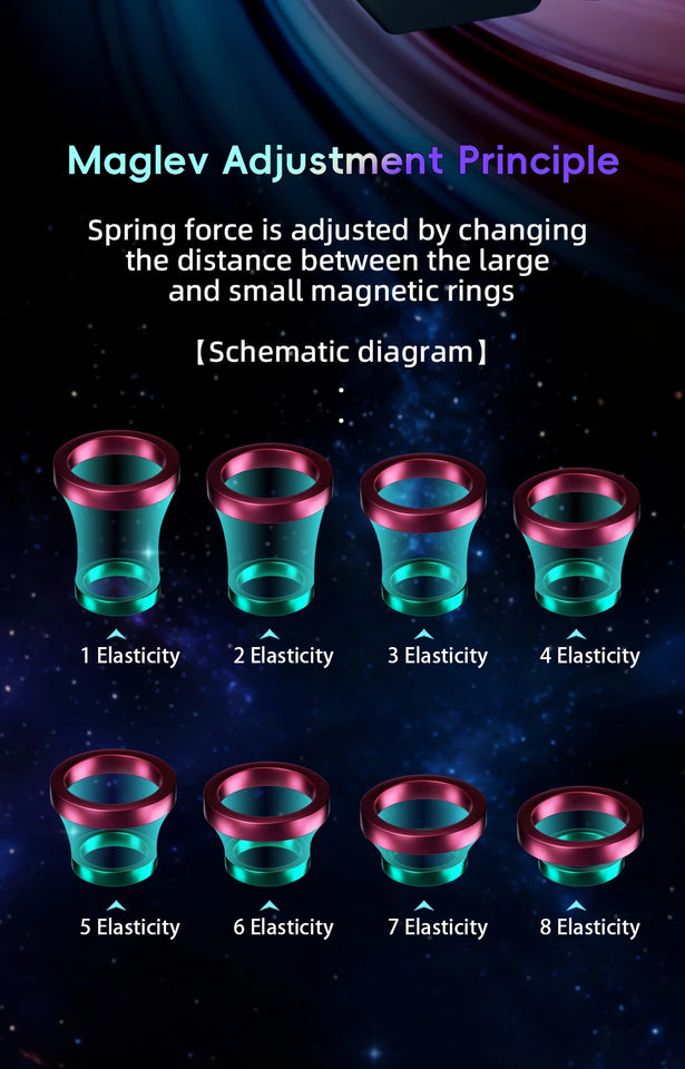 QiYi XMD Tornado V3 Premium 3x3 Flagship UV Magic Cube V3 Premium 3x3 Standard Premium 3x3 Pioneer UV Puzzle Toys Kid Gift