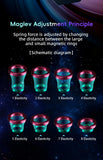 QiYi XMD Tornado V3 Premium 3x3 Flagship UV Magic Cube V3 Premium 3x3 Standard Premium 3x3 Pioneer UV Puzzle Toys Kid Gift