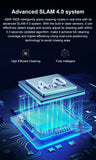 ABIR WD8 Window Cleaning Robot, Dual Ultrasonic Spray, AI intelligent Wipping, Updated Laser,Smart Home Glass Wall Washing