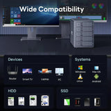 【Free Local Warehouse!】Yottamaster 150W External Hard Drive Enclosure 2.5"3.5" SATA HDD SSD Enclosure RAID Hard Drive Storage