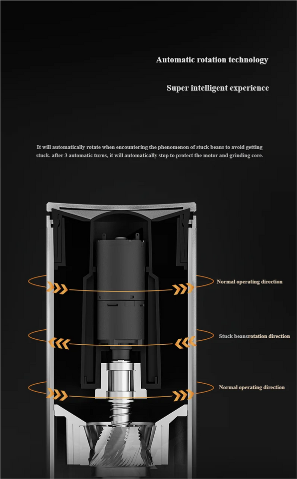 TIMEMORE WHIRLYO1S Portable Electric Coffee Grinder Automatic Grinder For Espresso And Hand-Brewed Coffee Beans For Home Use