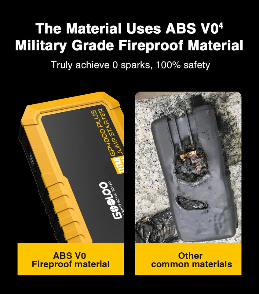GOOLOO 4000A Start Power Bank 20000mAh Jump Starter Car Booster External Battery 12V Starting Device for Petrol Diesel Powerbank