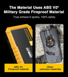 GOOLOO 4000A Start Power Bank 20000mAh Jump Starter Car Booster External Battery 12V Starting Device for Petrol Diesel Powerbank