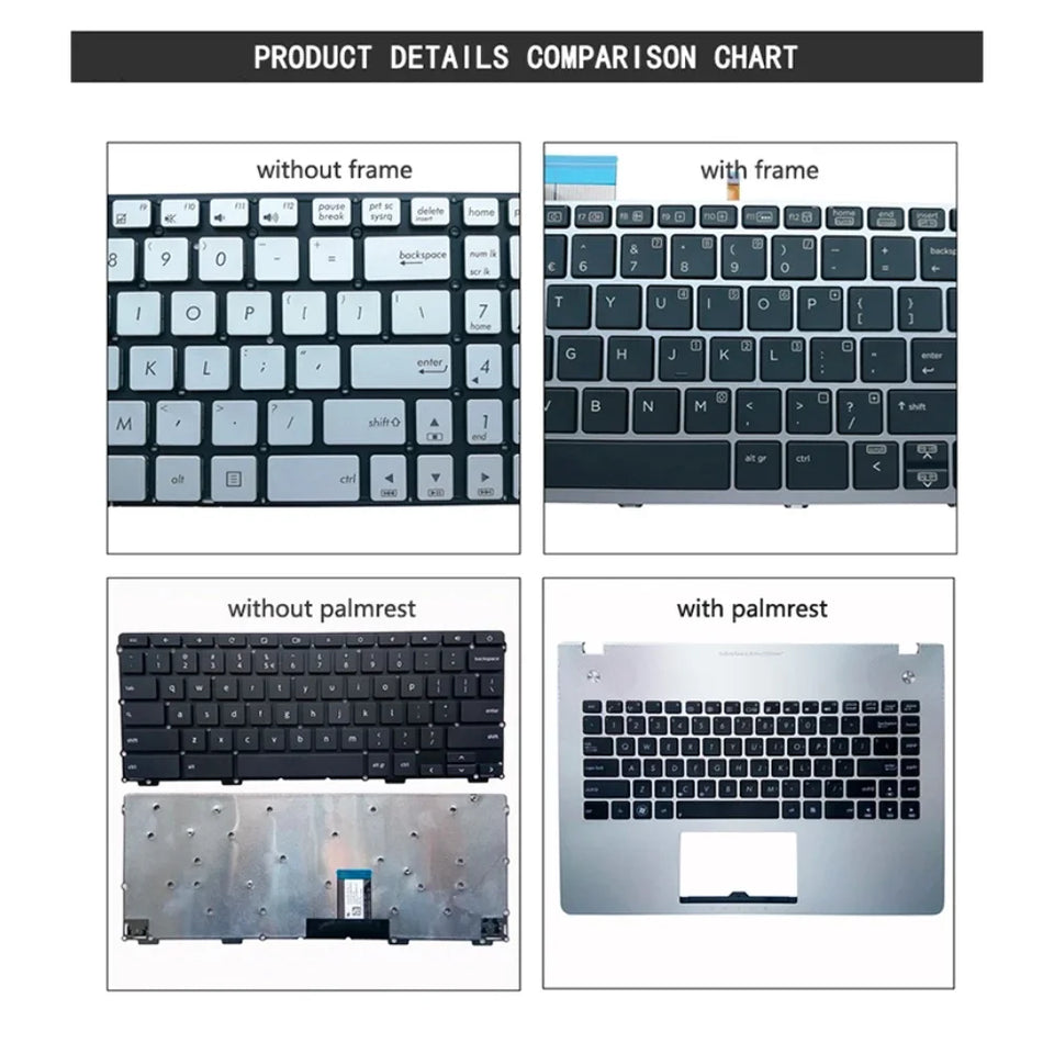US UI Latin Backlight Keyboard For ASUS ExpertBook B1 B1500 B1500C P1450 P1450CBA BW450 PX555C B1500CEA 0KNX0-5622LA00 5123UI00