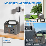 Gaiaray Portable Power Station 100W 24000mAh LiFePO4 Charging Energy Station Solar Generator AC 220V Power Bank for Camping