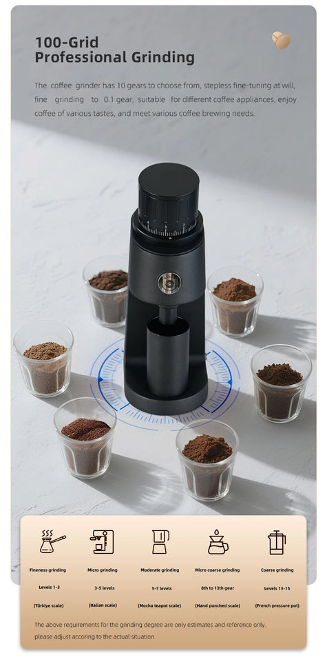 High Quality Professional 7 Pins 48MM Cutter Automatic Electric Coffee Bean Grinder Mill Grinders