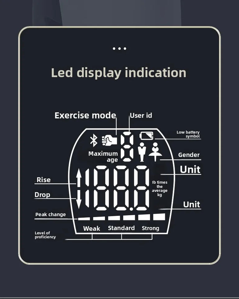 Professional Digital Hand Dynamometer Grip Strength Meter Auto Capturing LED Power Trainer Strengthener Home Gym Core Training