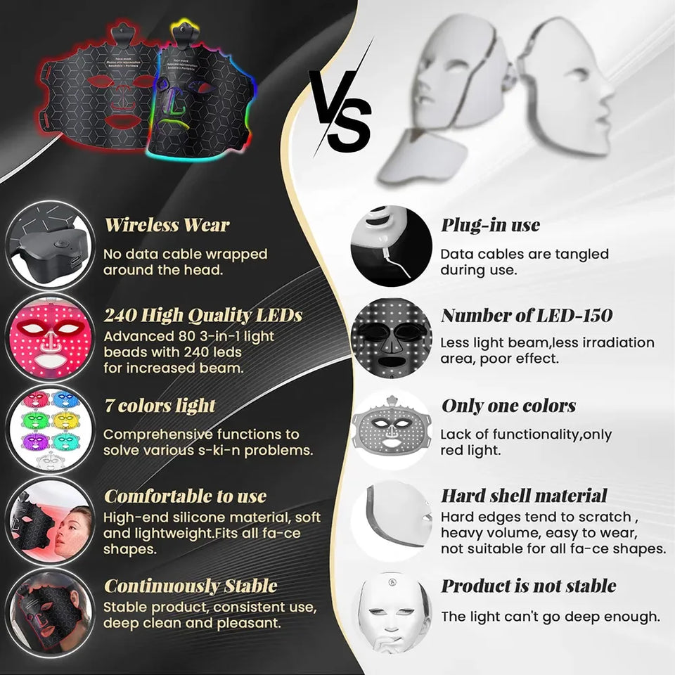 7 Colors LED Face Mask Light Therapy Red Light Therapy Mask for Face At Home, Led Face Mask Light Therapy Beauty Mask