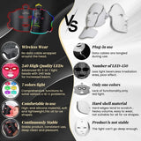 7 Colors LED Face Mask Light Therapy Red Light Therapy Mask for Face At Home, Led Face Mask Light Therapy Beauty Mask