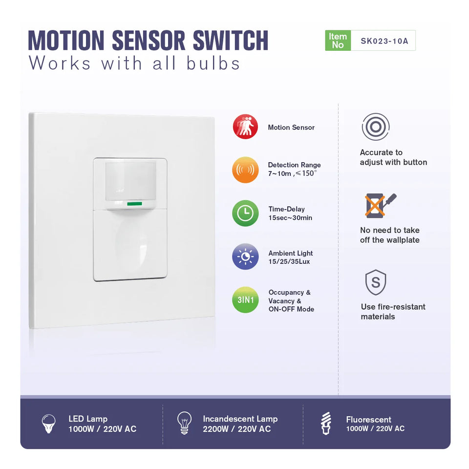 Occupancy Sensor Vacancy Sensor On-Off Switch 3 in 1 ,Pir Motion Sensor Light Switch