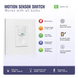 Occupancy Sensor Vacancy Sensor On-Off Switch 3 in 1 ,Pir Motion Sensor Light Switch